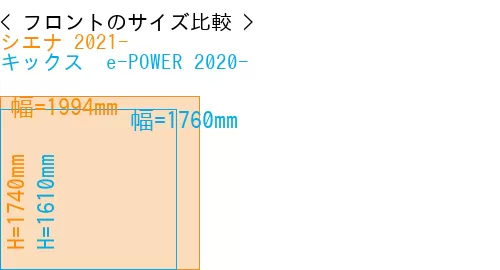#シエナ 2021- + キックス  e-POWER 2020-